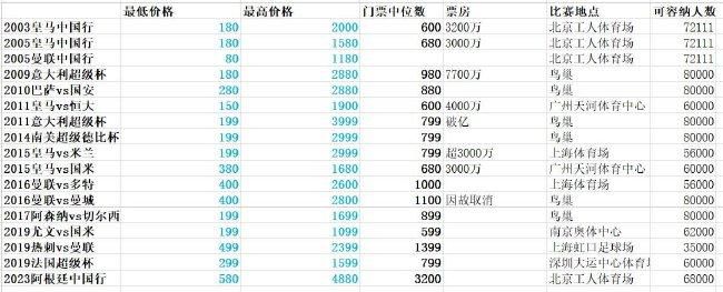婷婷丁香色